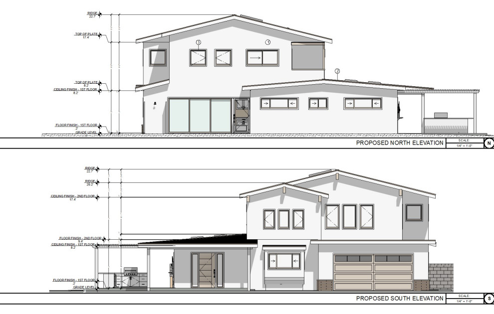 Design Process Conceptual Views
