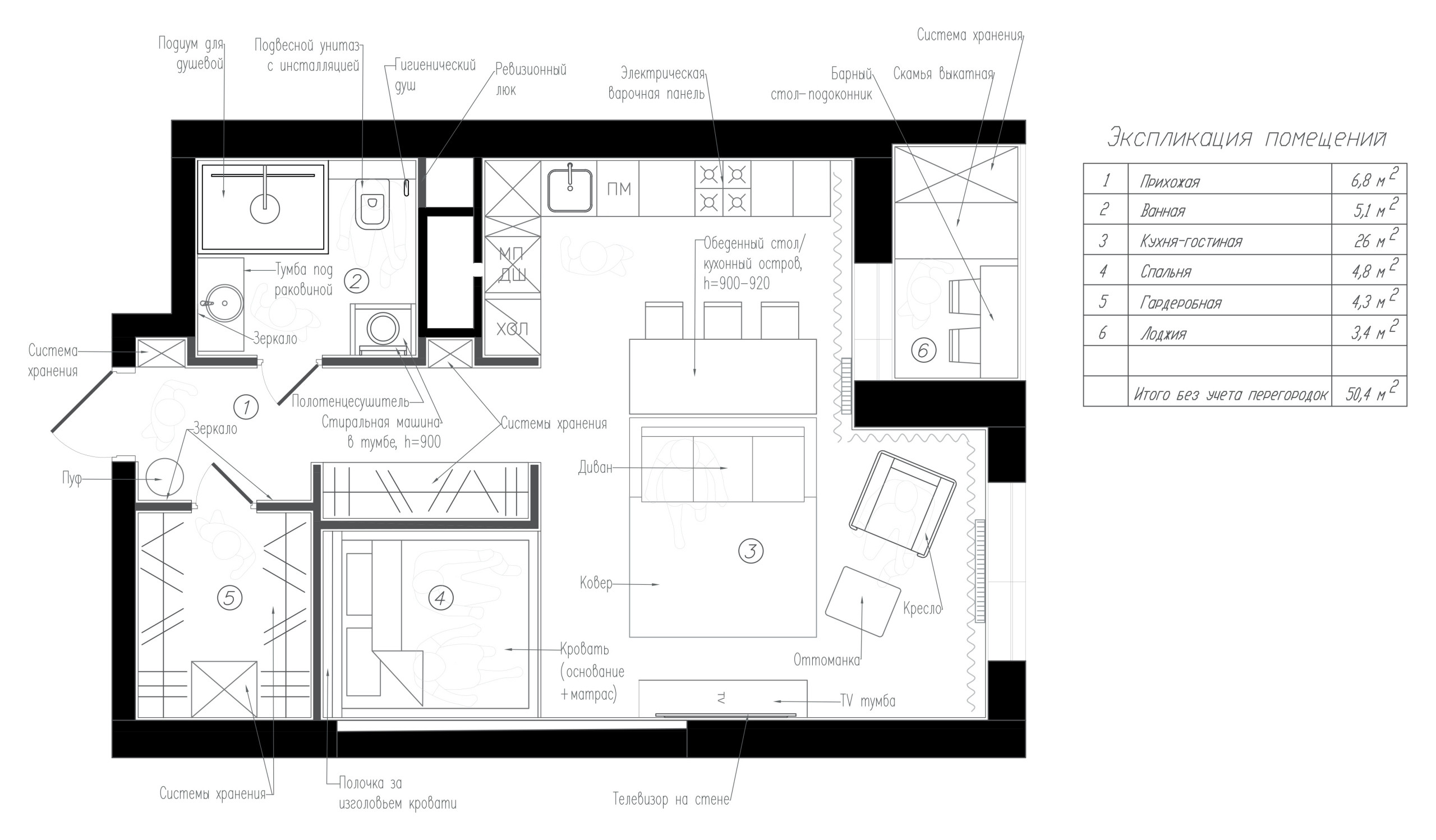 В закладки: 5 проектов для квартиры-студии 50 кв.м | Houzz Россия