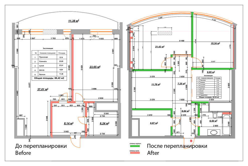 Перепланировка  2 комнатной квартиры