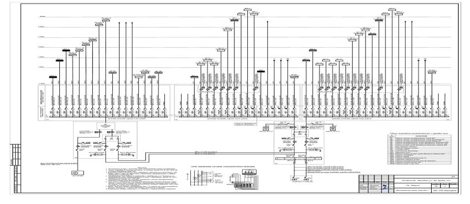 ТРЦ Лабиринт