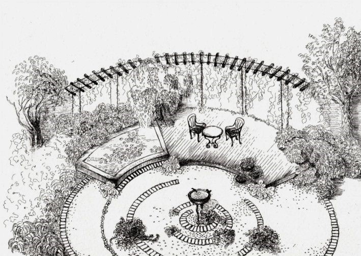 Круги на воде