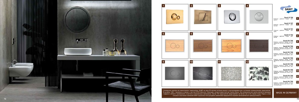 Интерьеры для ванной