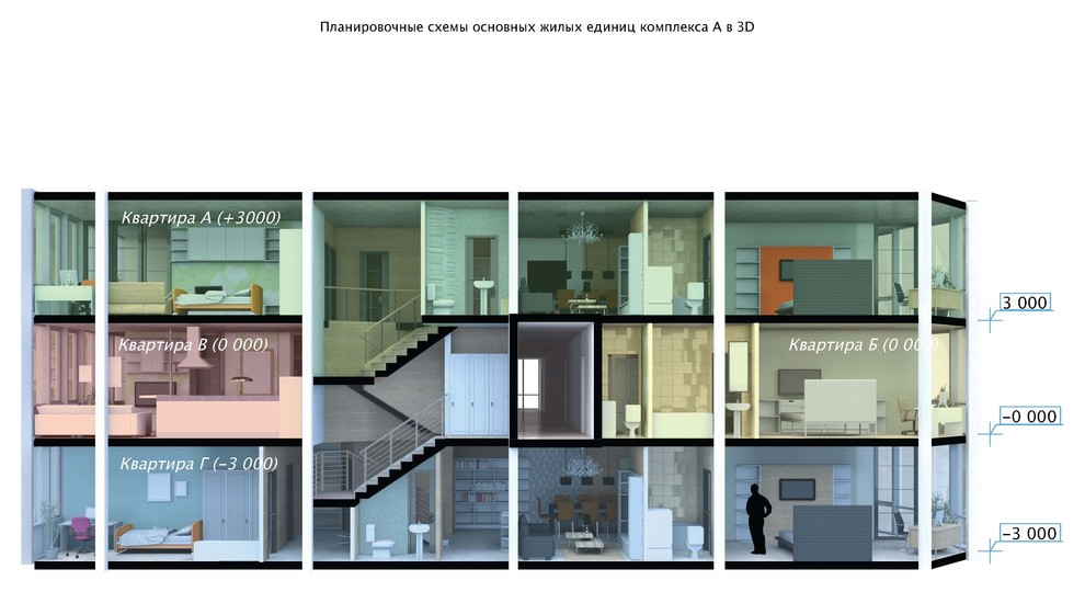 Проект полифункционального жилого комплекса на Охте