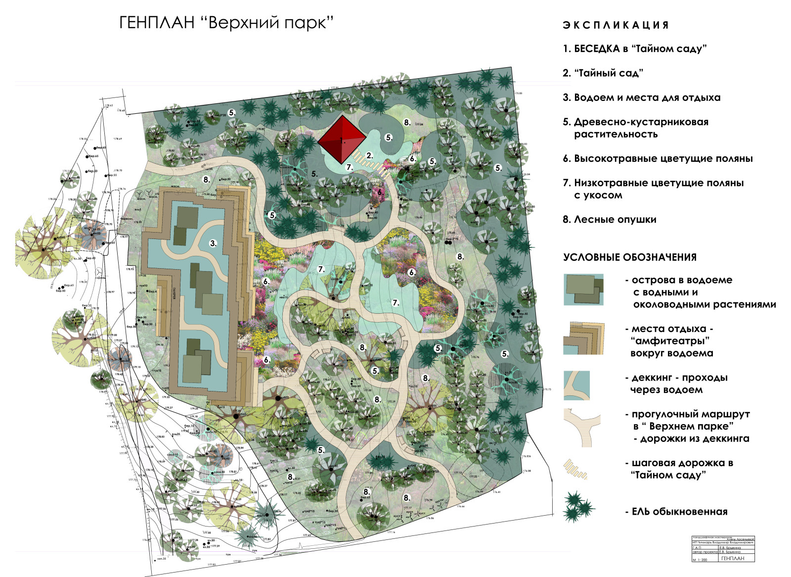 Ландшафтный проект Частного детского конного клуба