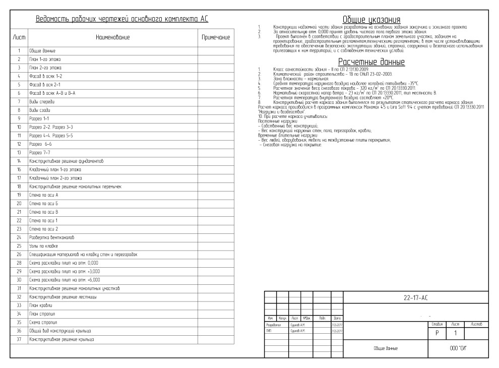 Индивидуальный жилой дом в Мотовилихе, г. Пермь