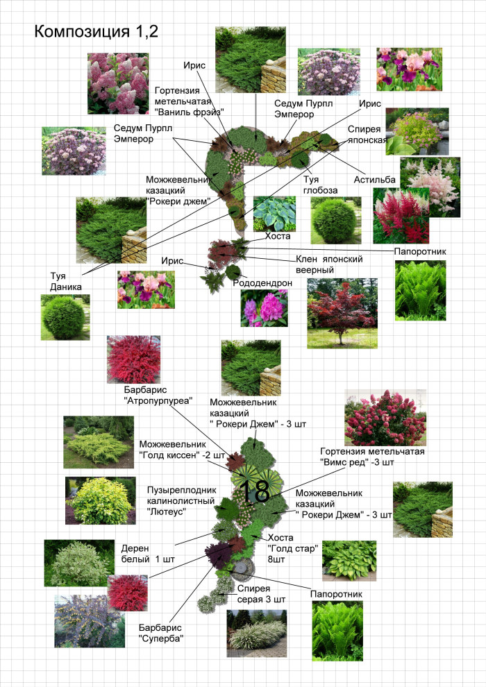 Проектирование участка в  к.п. Аквавилла