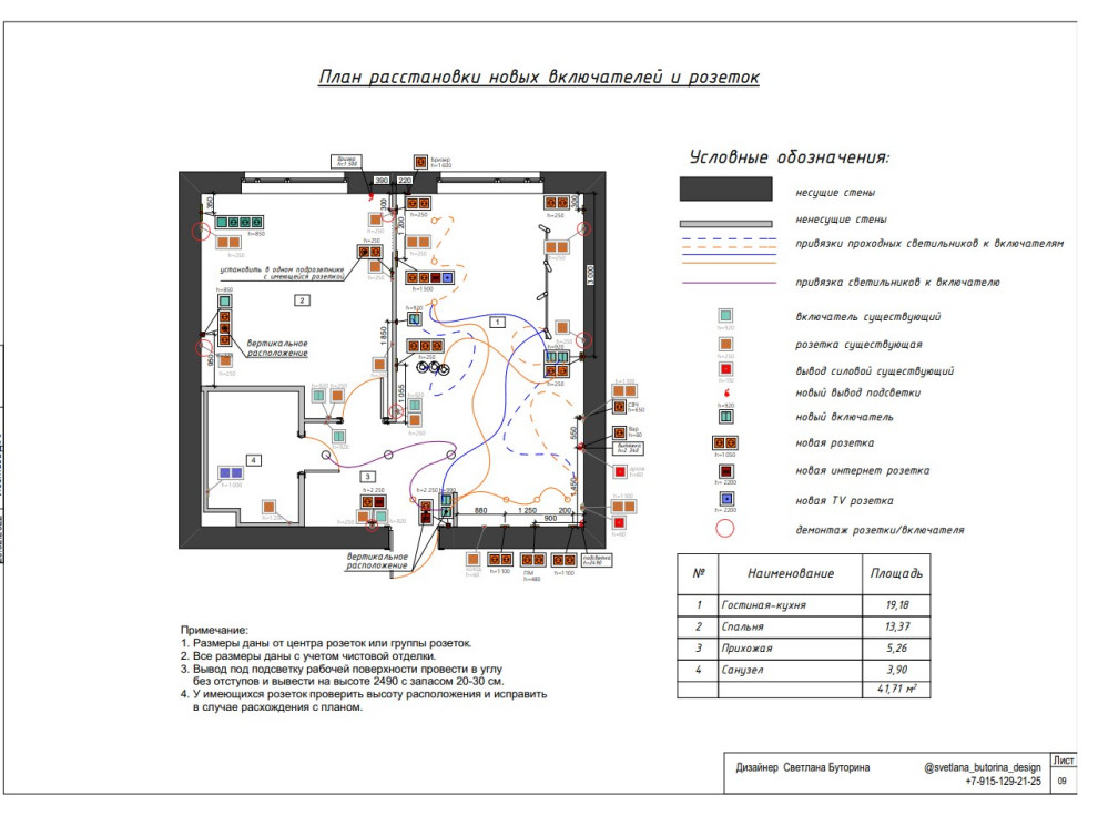 Чертежи #ПроектСложныйХарактер
