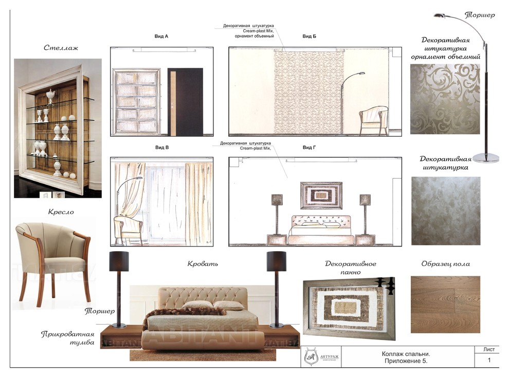 Современная