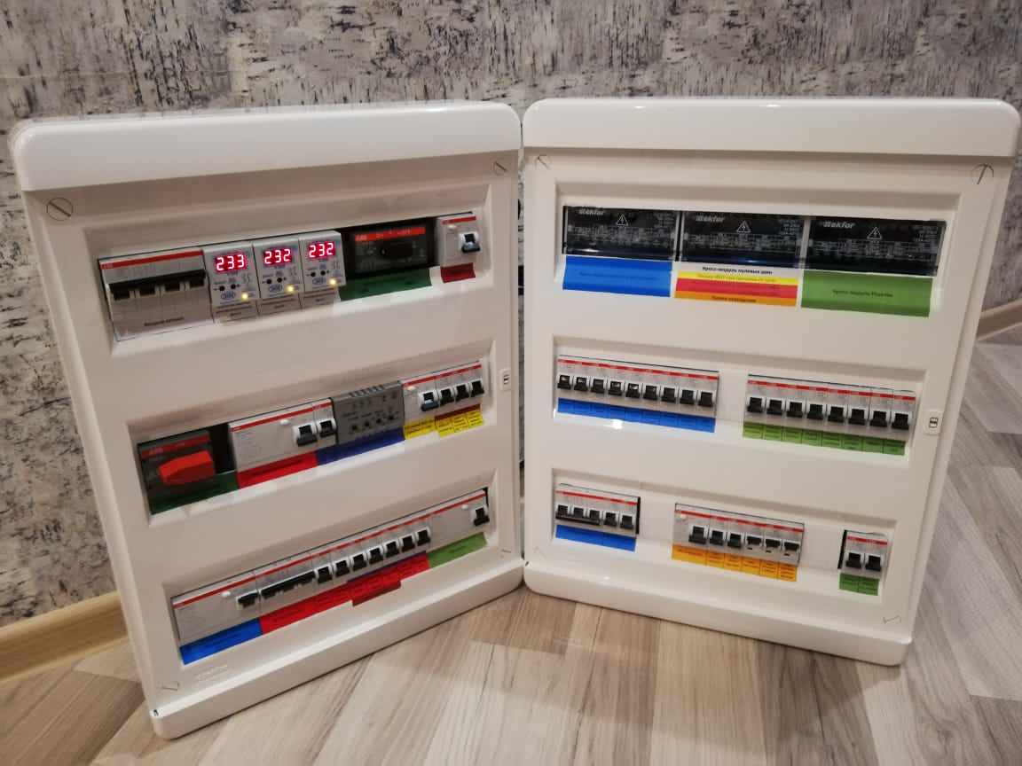 Электрощит собран и готов к установке.