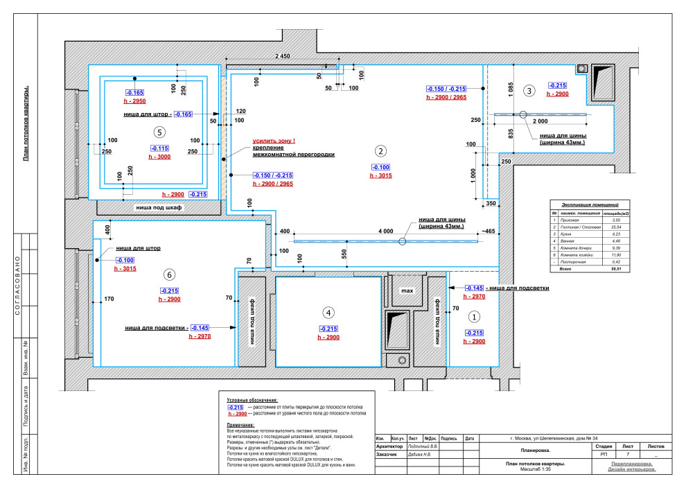 Шелепихинская 34