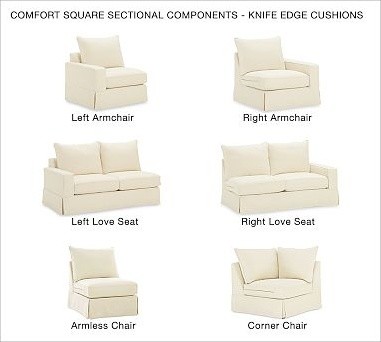 PB Comfort Square Arm Sectional Right Arm Love Seat Knife-Edgeeverydaysuede(TM)