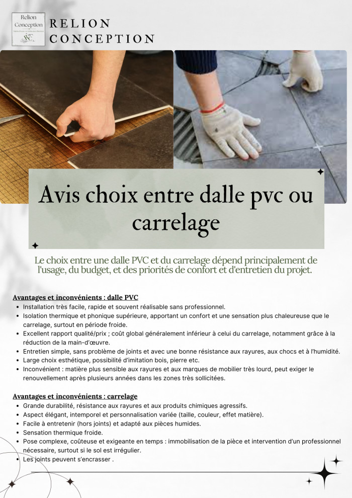 choix sol