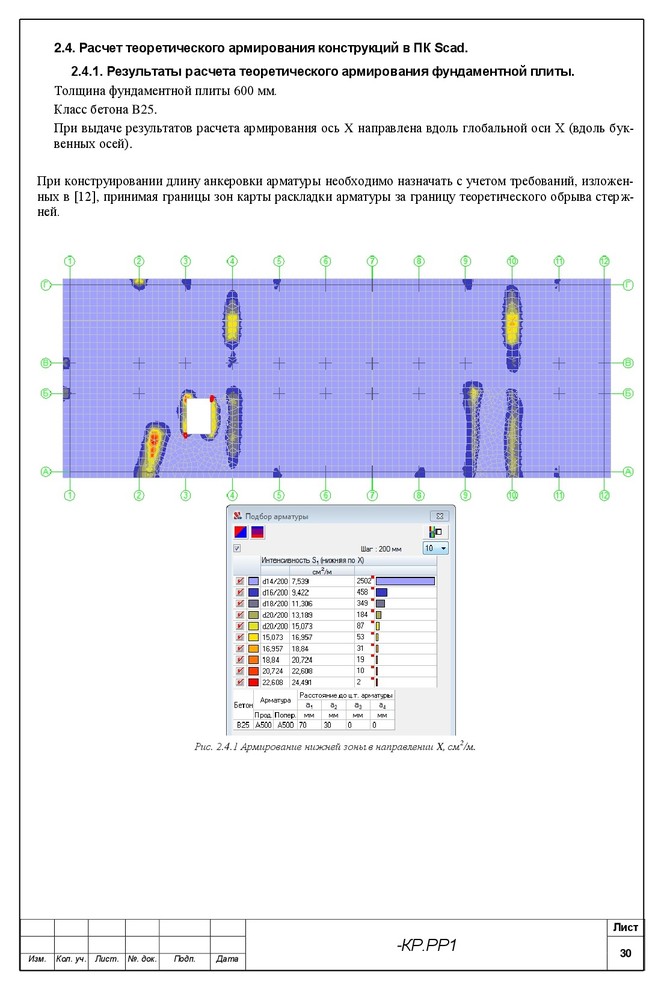 Расчет несущий конструкций гостиничного комплекса в г.Новороссийск