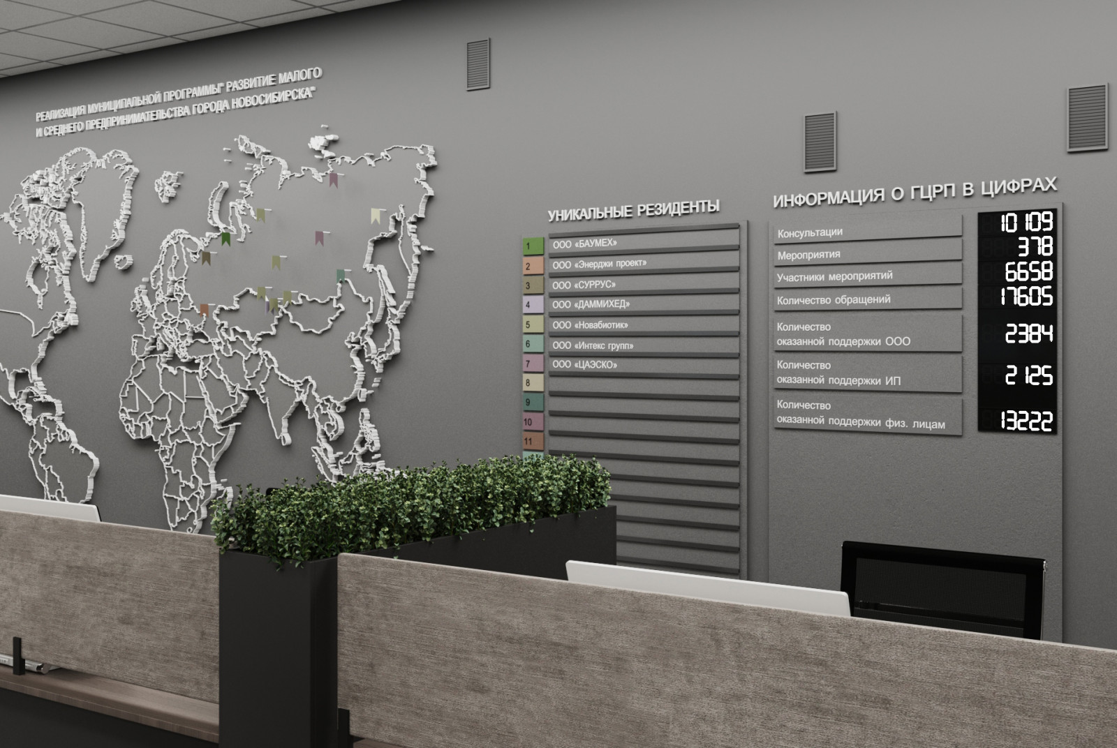 Коворкинг ГЦРП