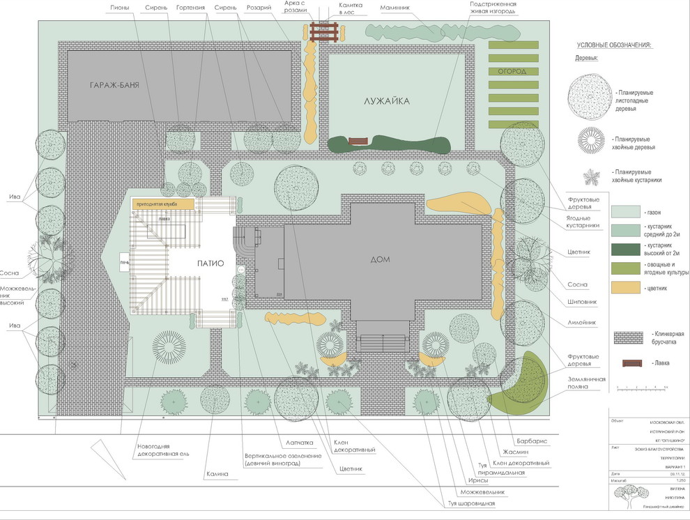 КП Опушкино. Ландшафт. Патио.