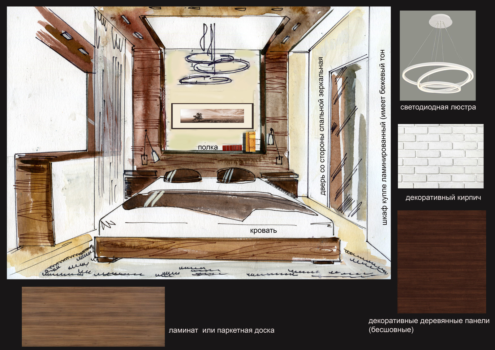 Эскизы к проектам