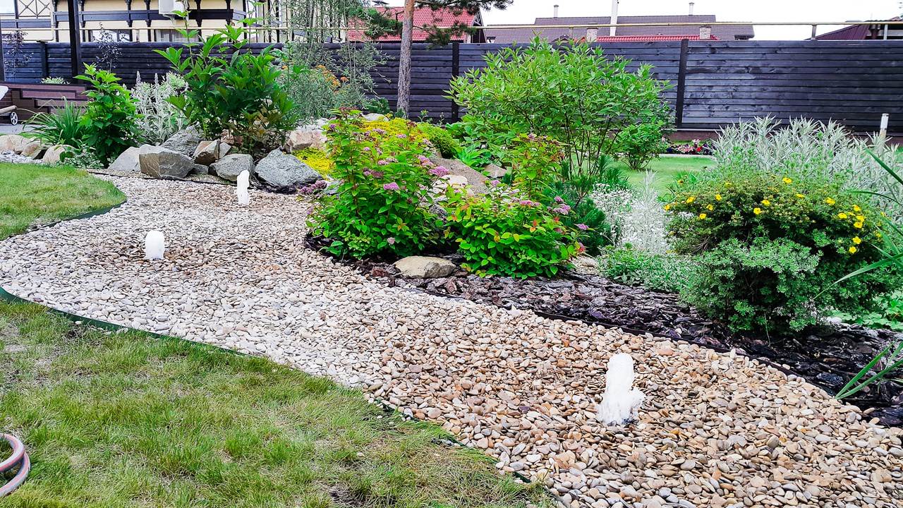 Водоемы и водопады