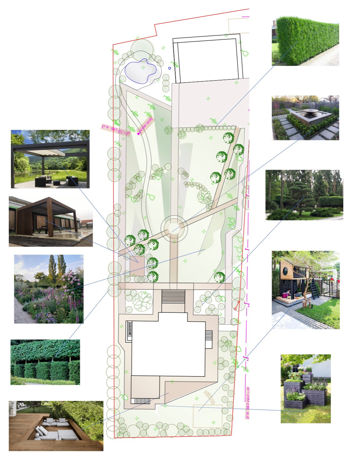 Слияние линий Одинцово