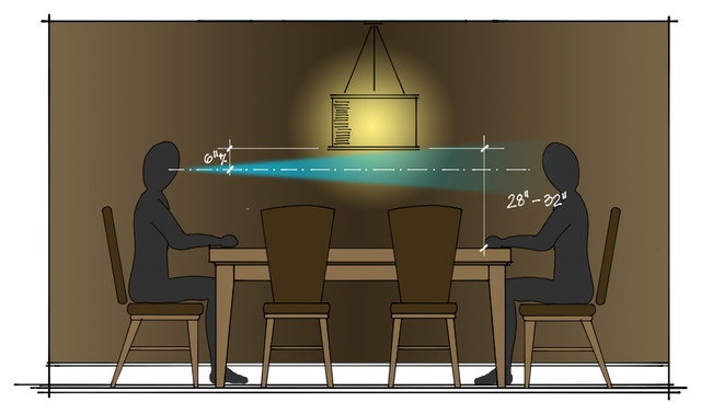 Design Sketches klassisch-modern-esszimmer