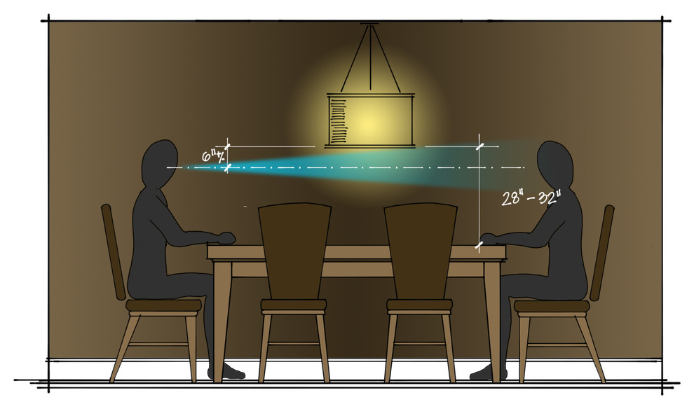 Example of a transitional dining room design in Chicago
