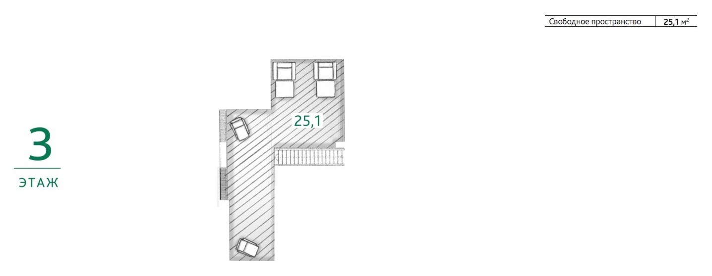 Третий  этаж проекта Copenhagen