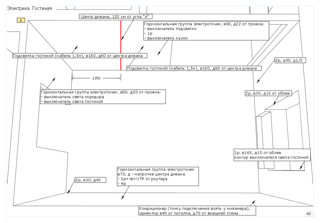 Трехкомнатная квартира в сталинском доме