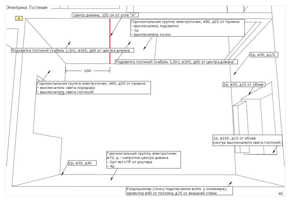 Трехкомнатная квартира в сталинском доме