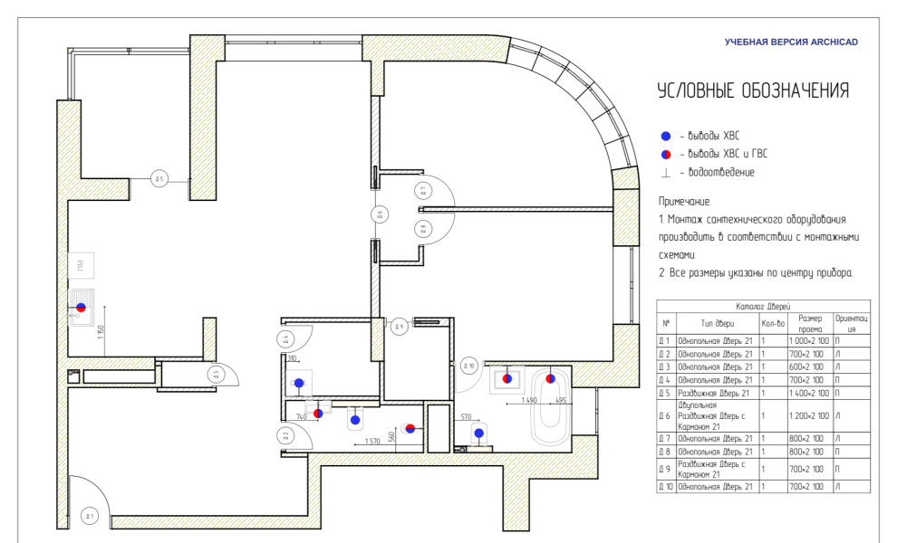 Проект 3-комнатной квартиры в скандинавском стиле