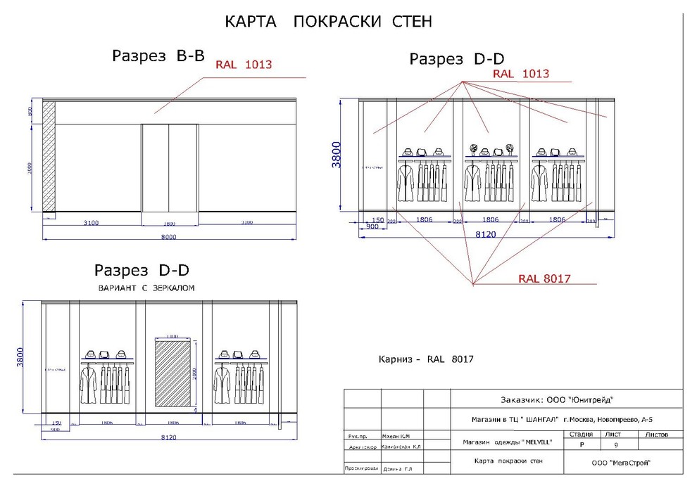 бутик одежды