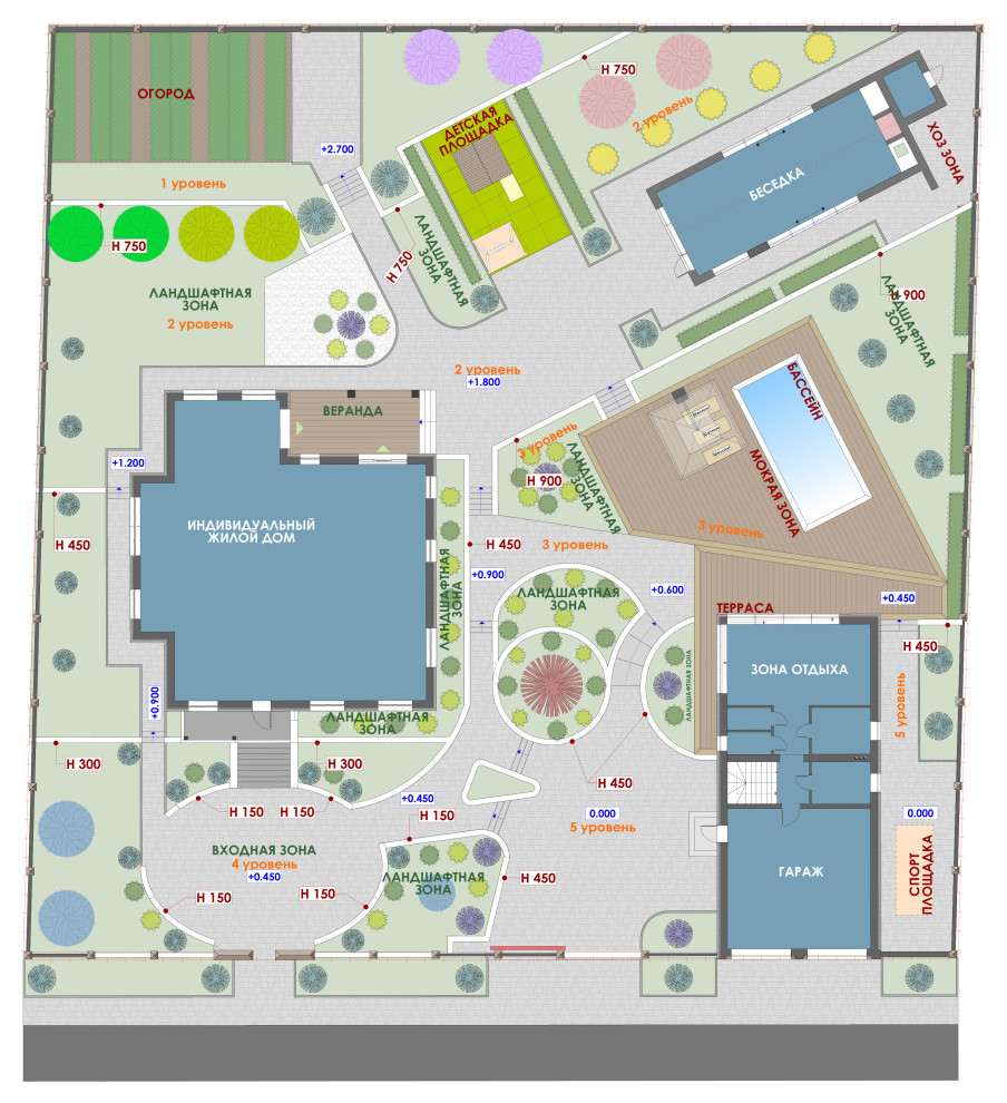 Дизайн проект благоустройства участка