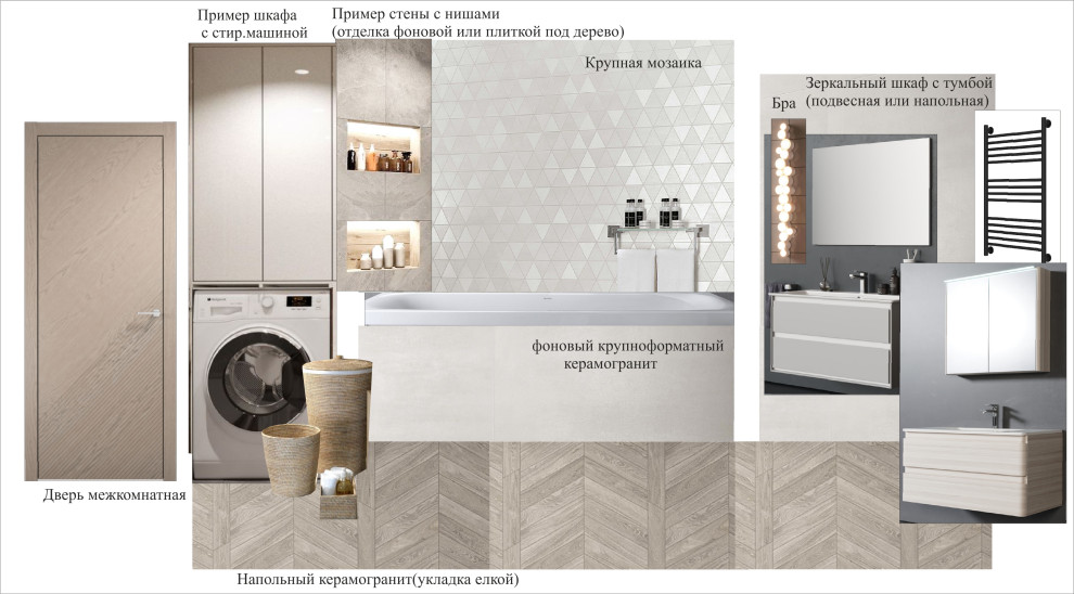 Стилистические подборки(коллажи)