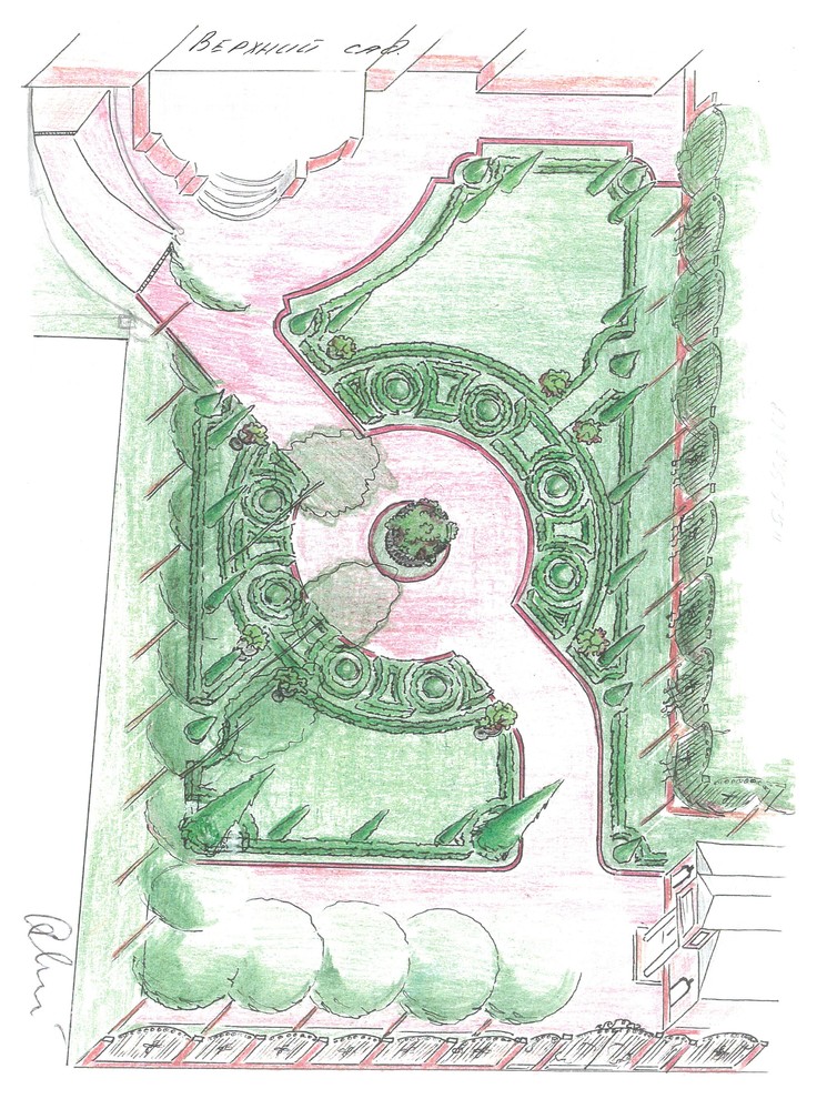 Примеры работ