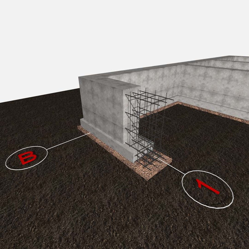 Ленточный фундамент