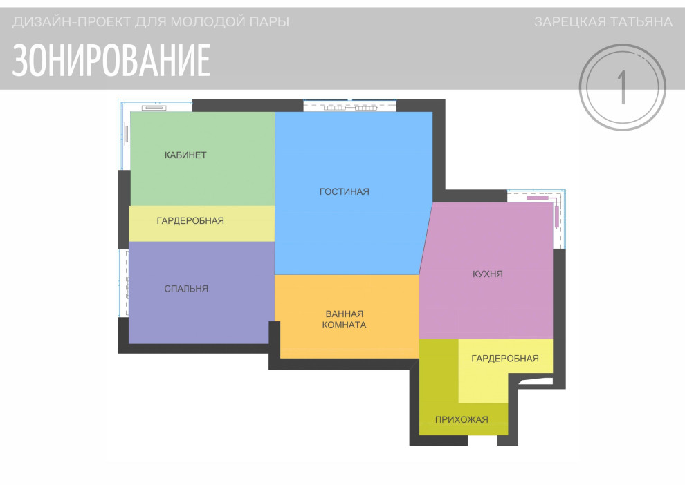 ЖК Алые Паруса