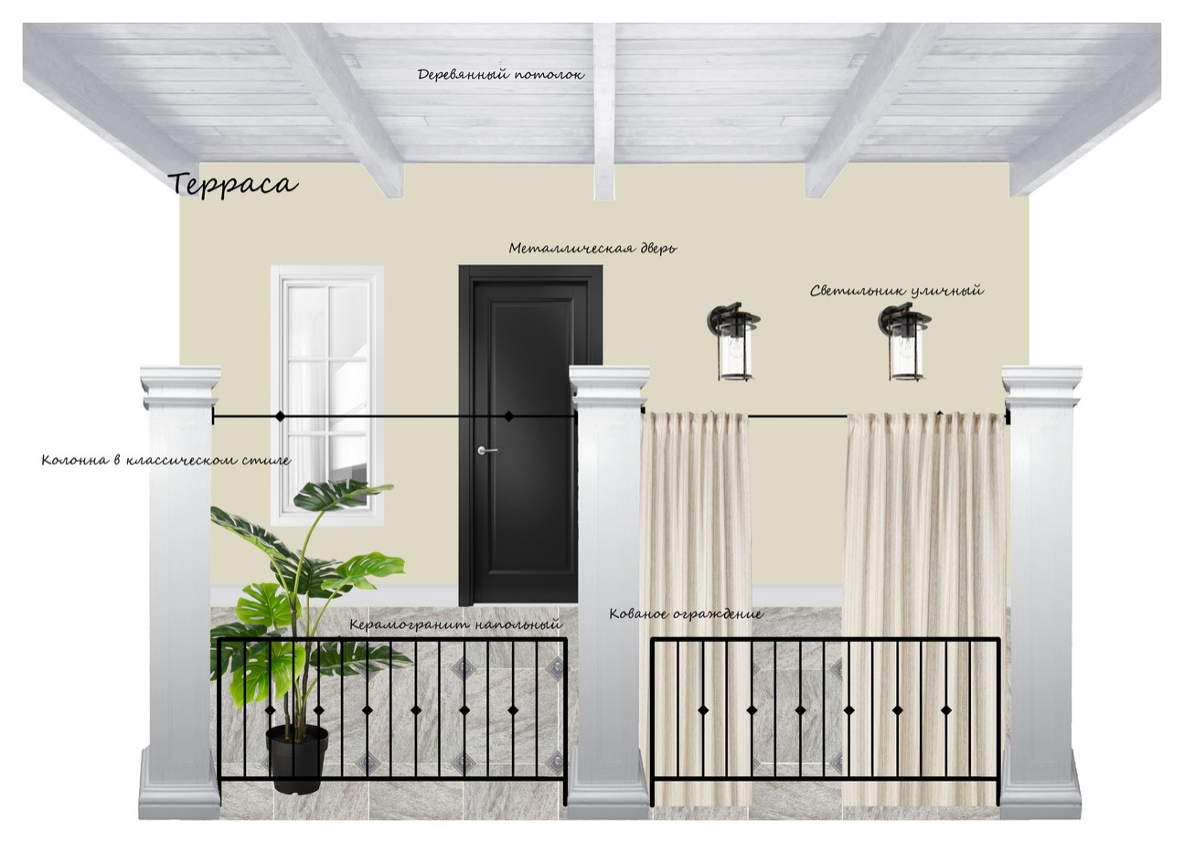 Интерьер дачи в Подмосковье