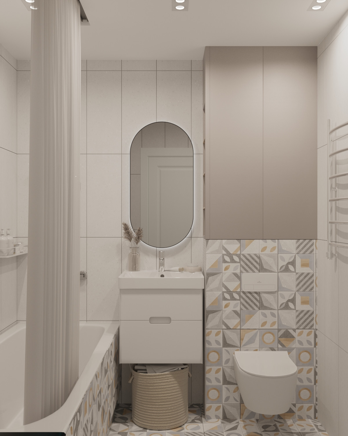 ЖК Медецинская