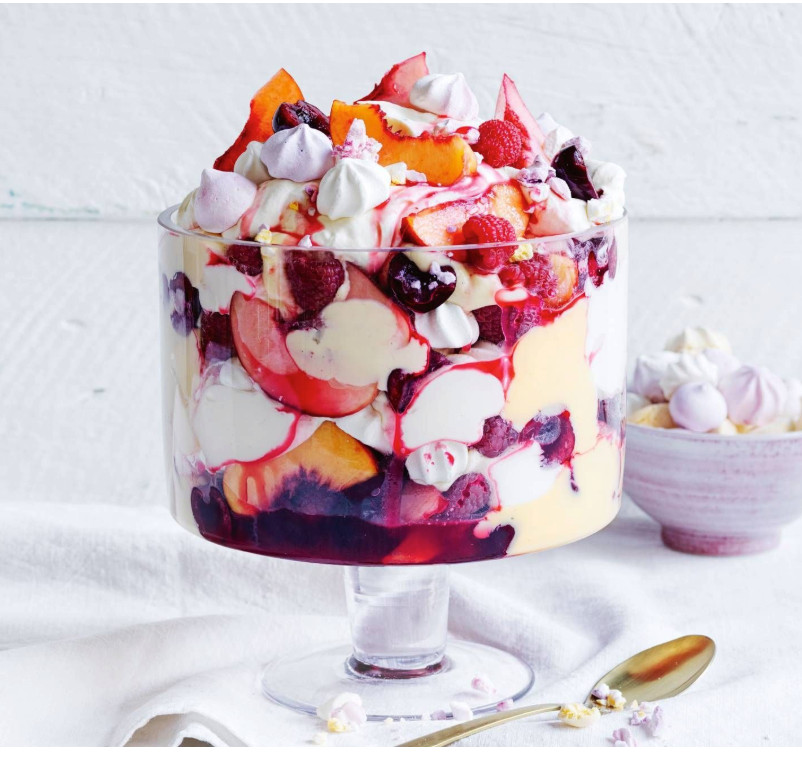 Chefs - stabilized whipped cream?