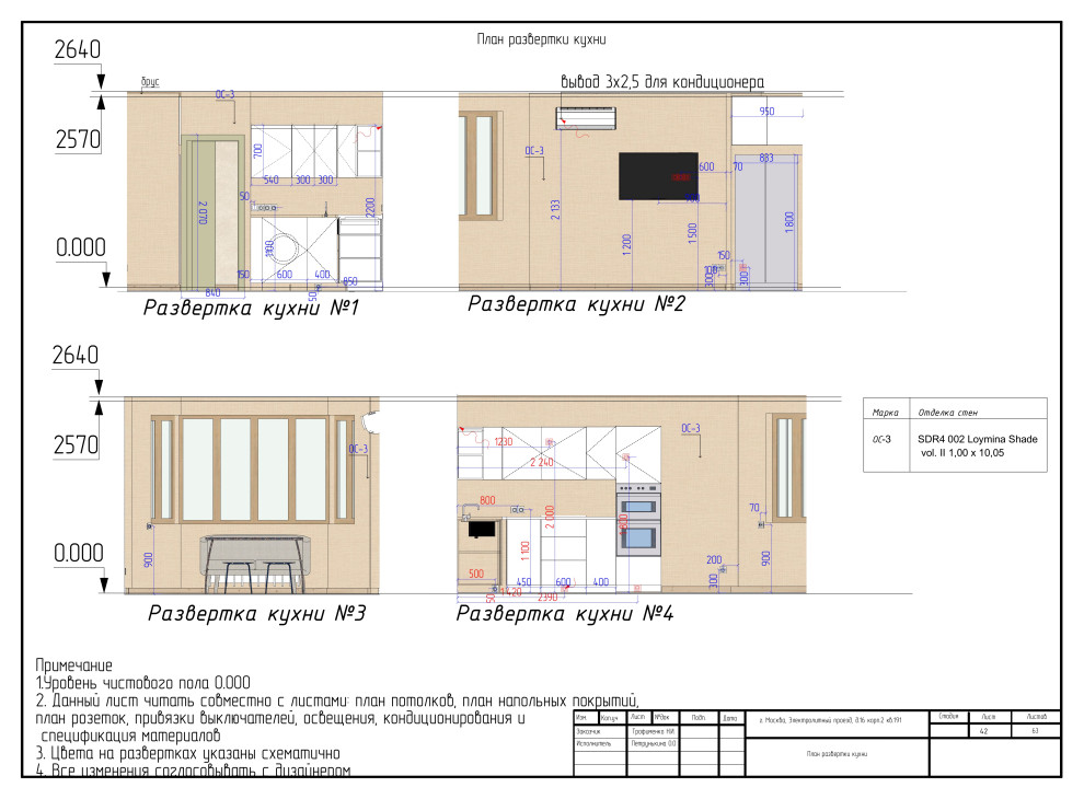 Ультрамариновые акценты