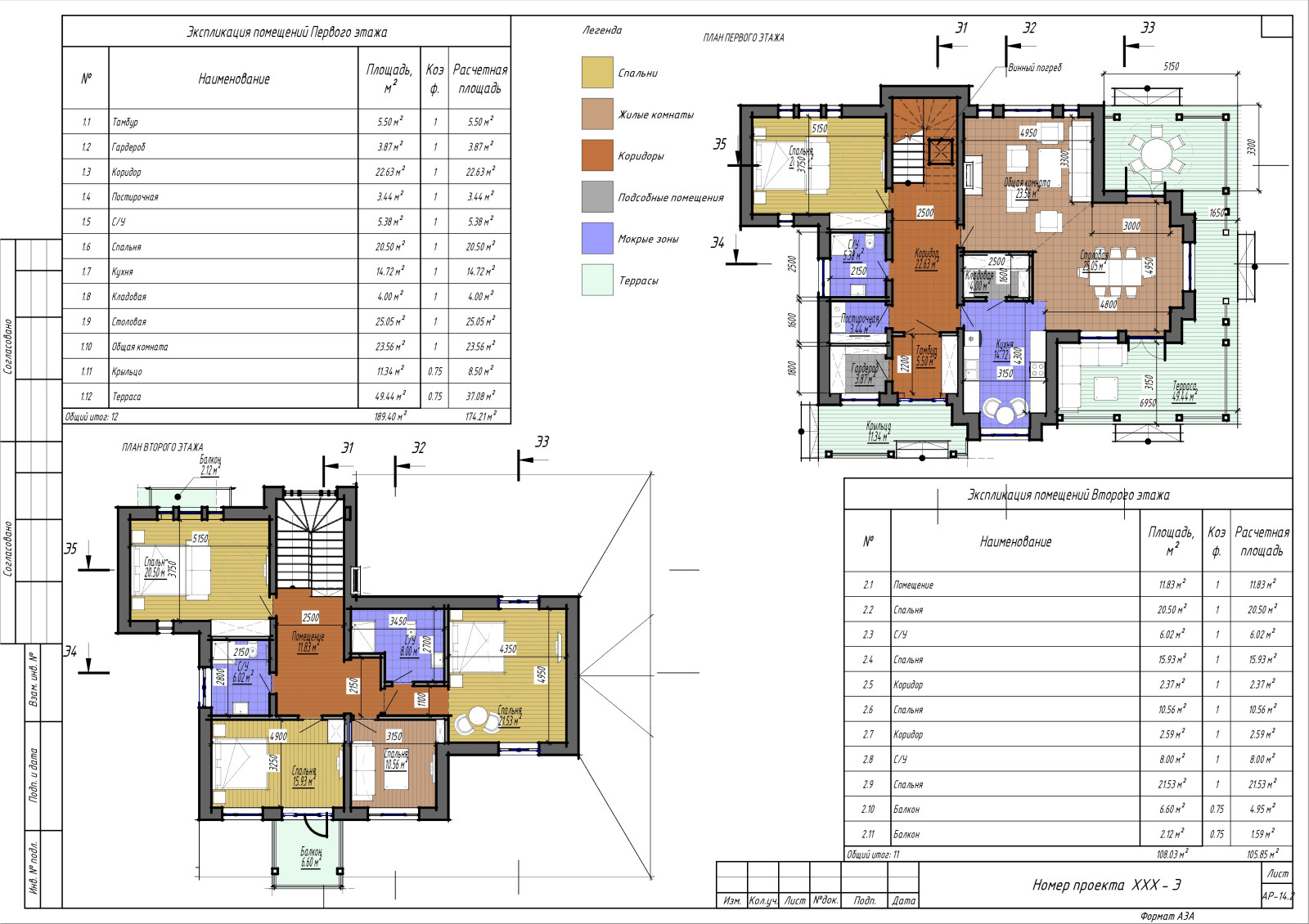 Особняк на берегу тихой реки