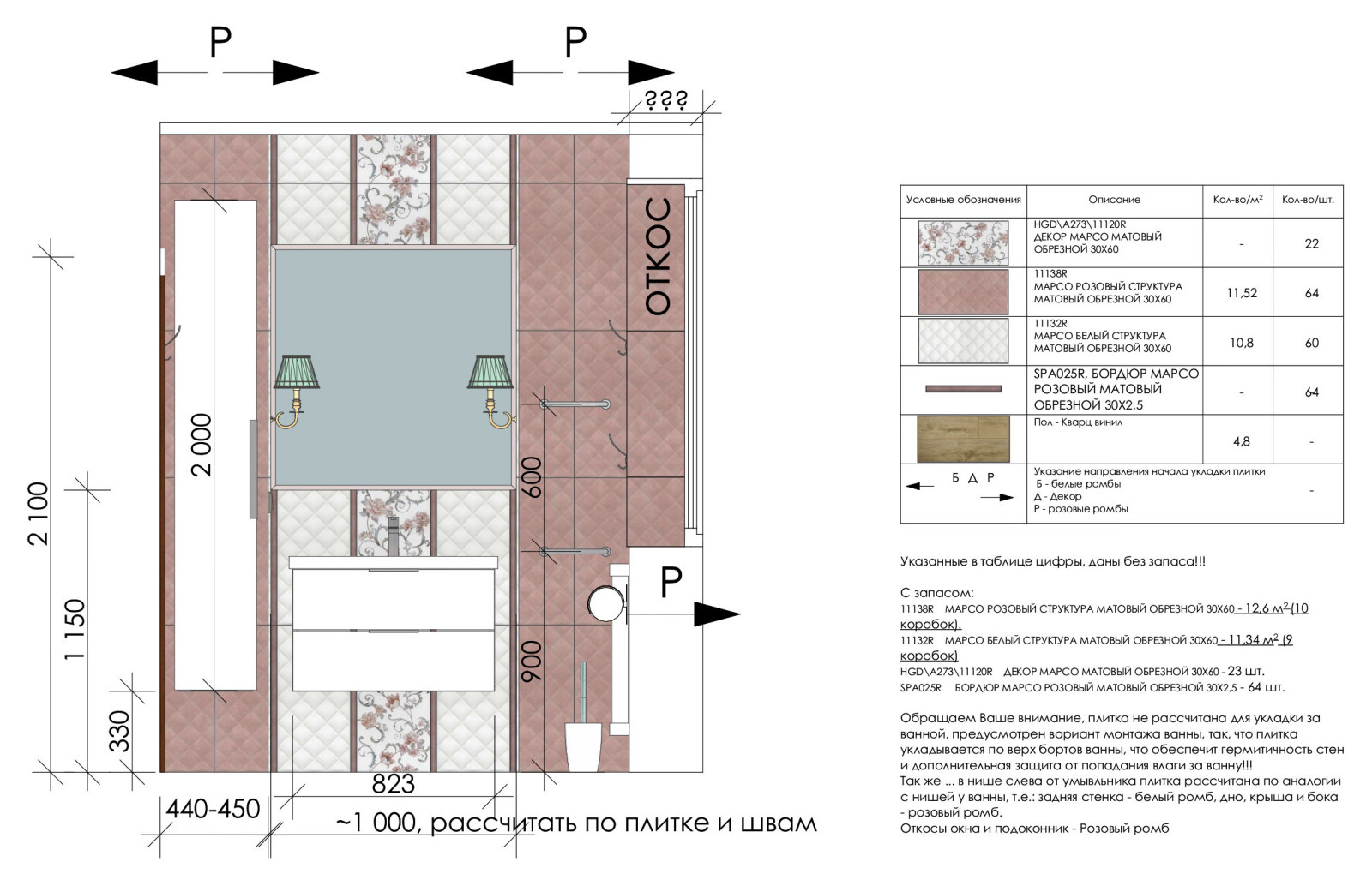 Развертка санузла