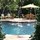 Pools By Design, Inc.