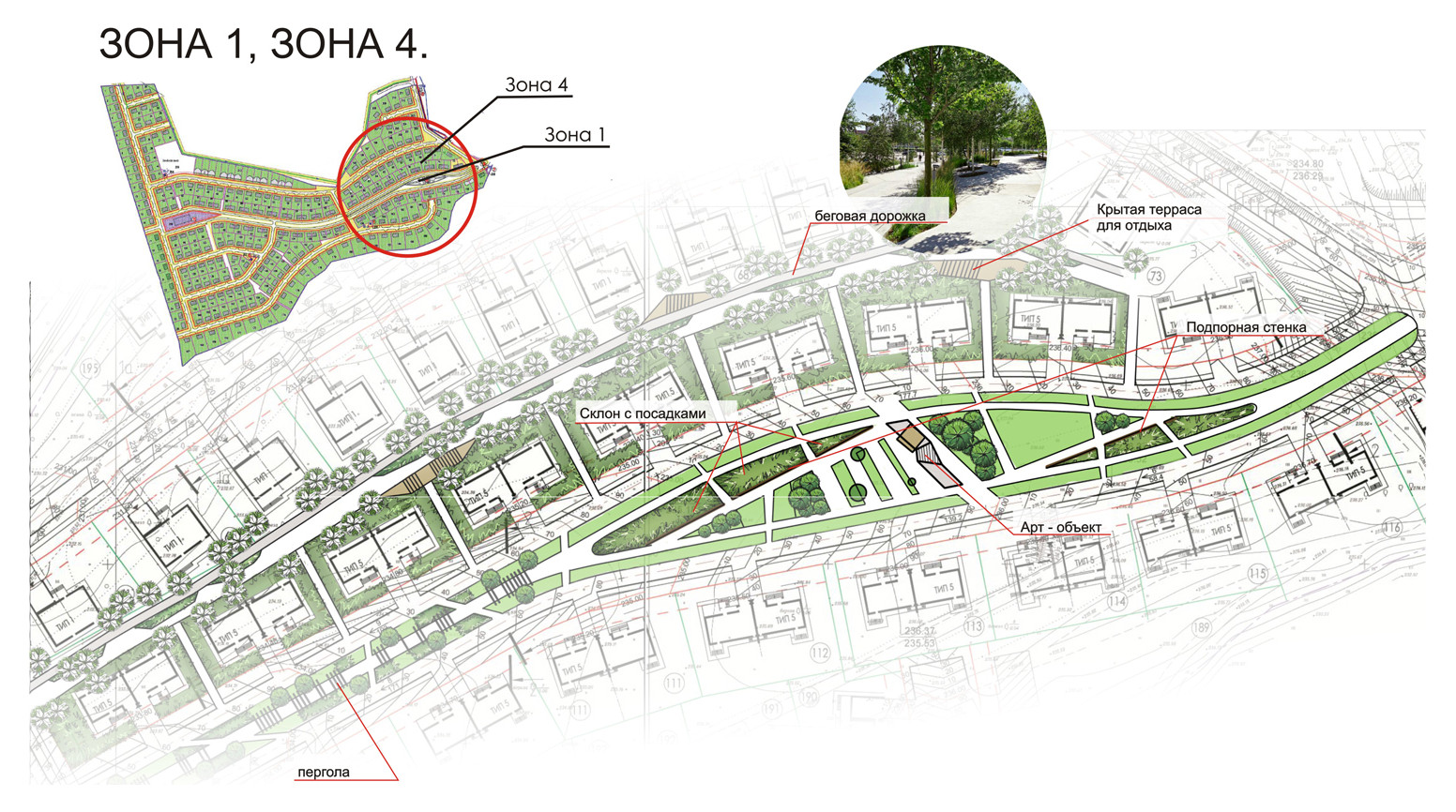 Концепция благоустройства КП "Горки Академпарка"