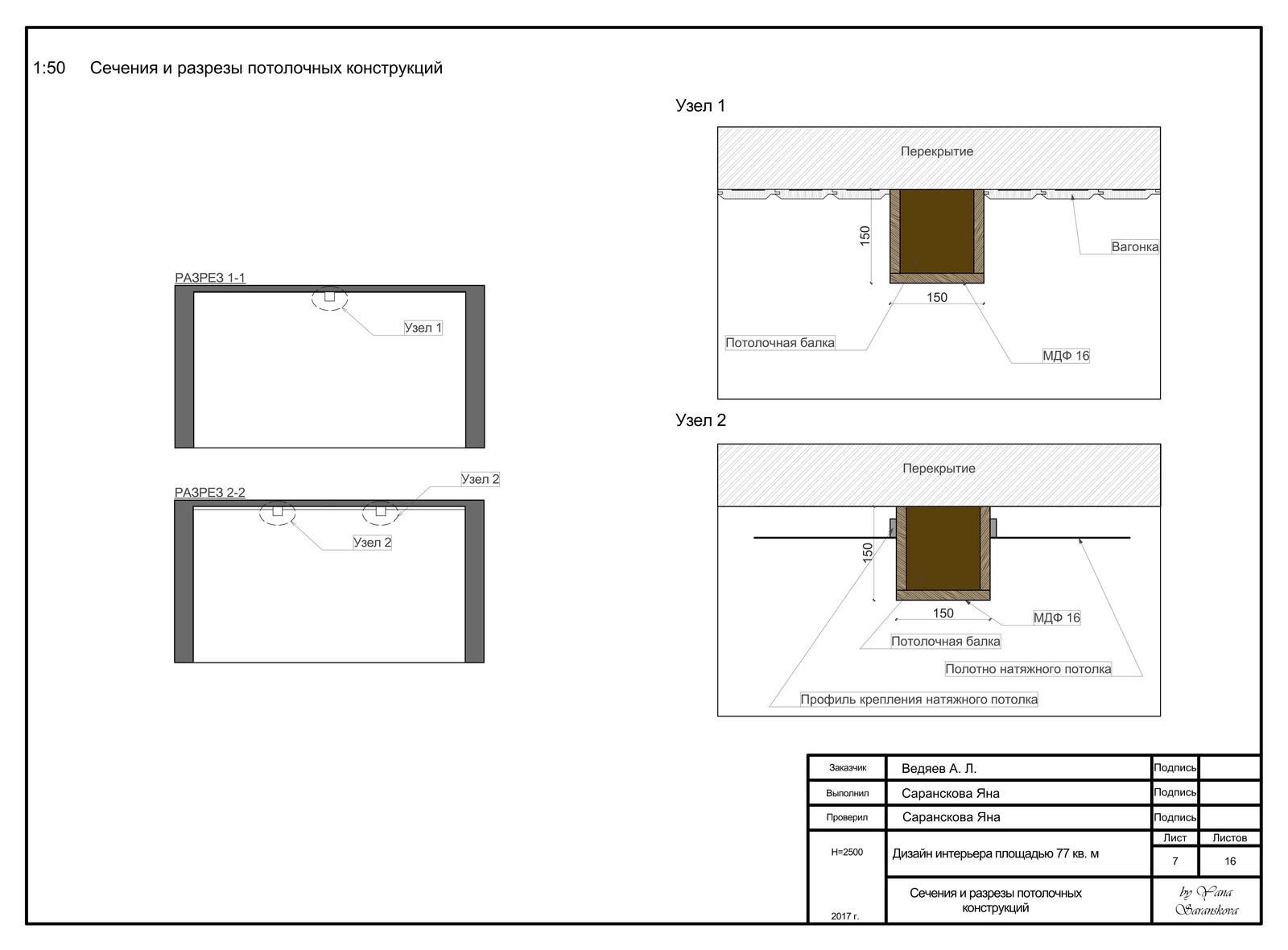 Рабочая документация для дизайн-проекта интерьера площадью 77 кв. м