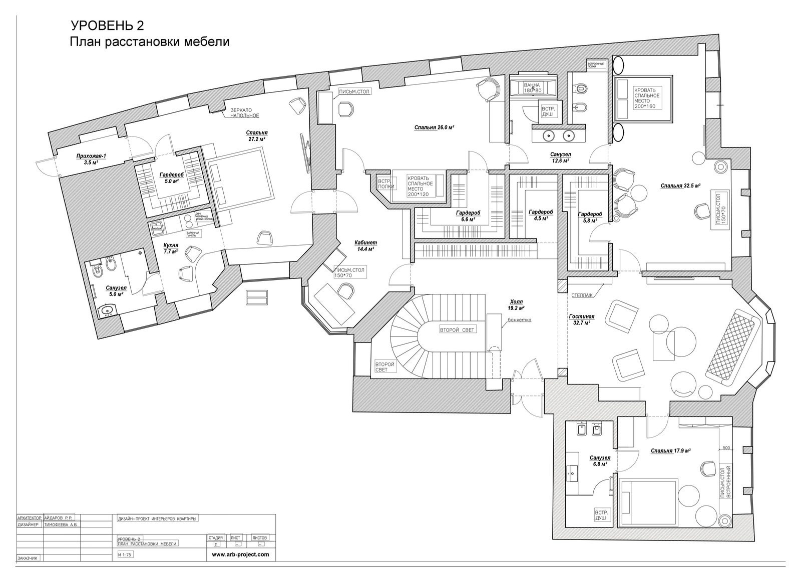 ЖК "Пречистенка,13"   520 кв.м.