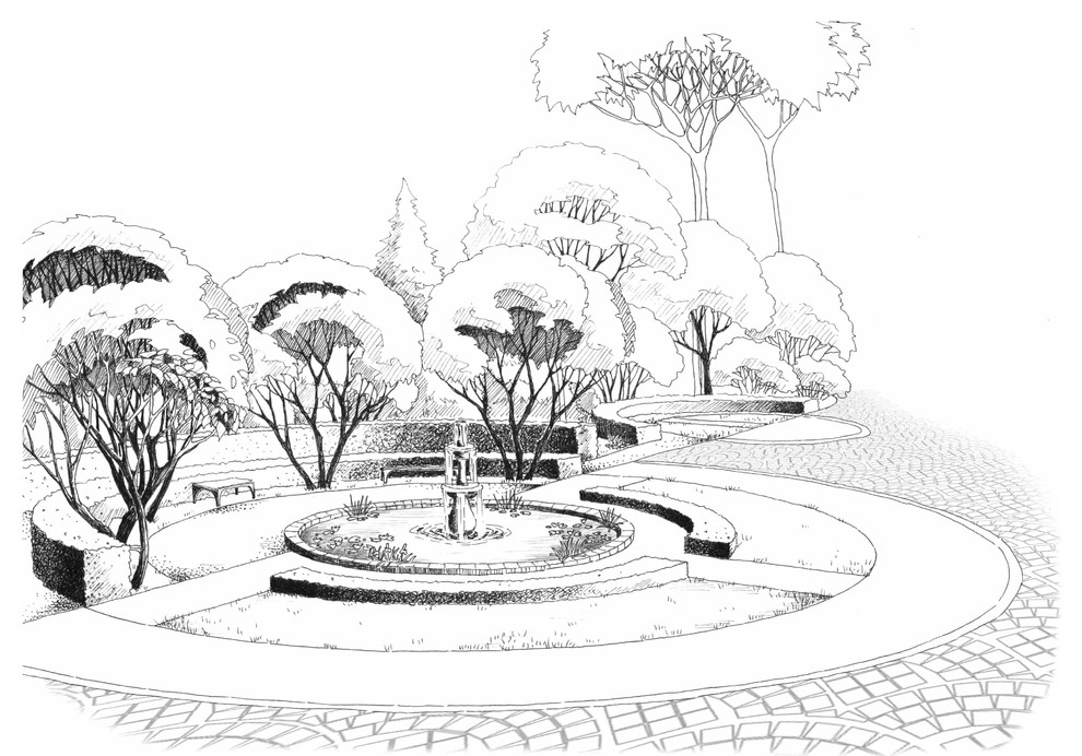 Сады Мейендорф - частное владение