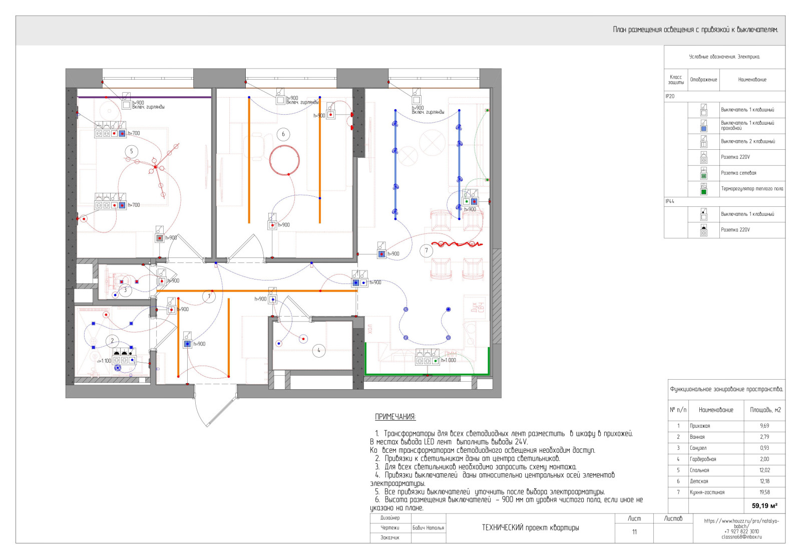 Технический проект квартиры