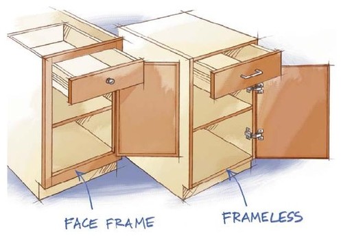 Face Frame Vs Frameless Cabinets What S The Difference