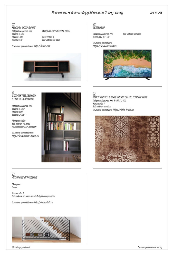 Ведомость мебели и оборудования