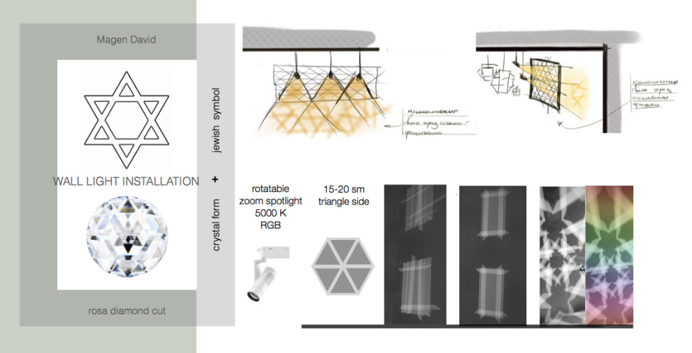 Ресторан в Синагоге (светопроект)