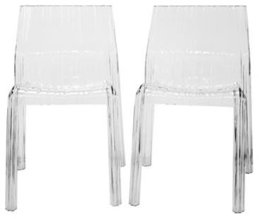 Wholesale Interiors - Baxton Studio Charo Acrylic Clear Chair Set of 2 - PC-511-